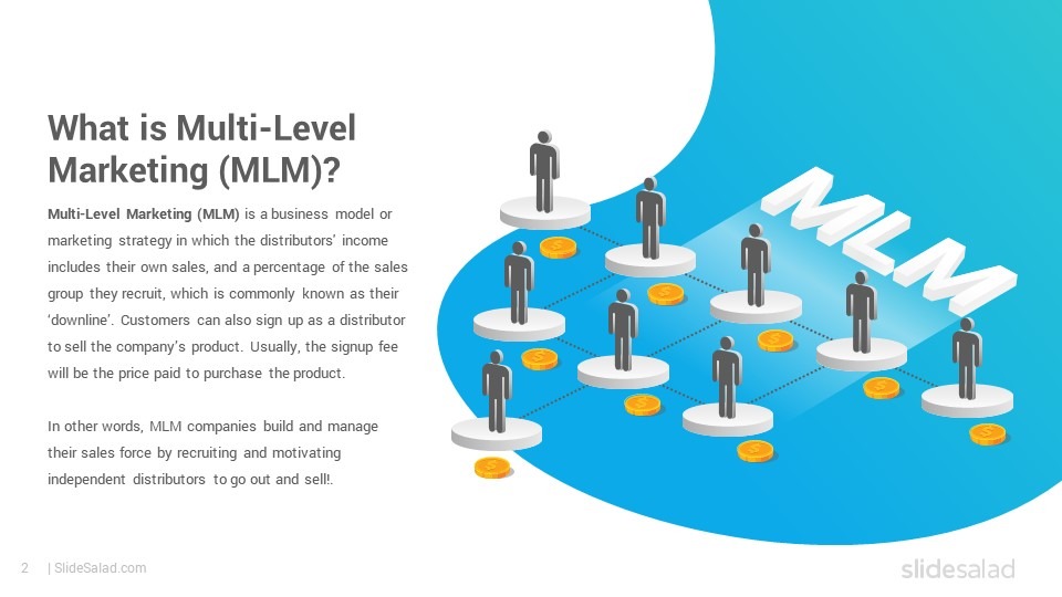 Top 5 Frontend MLM Templates to Kickstart Your Direct Selling Website
